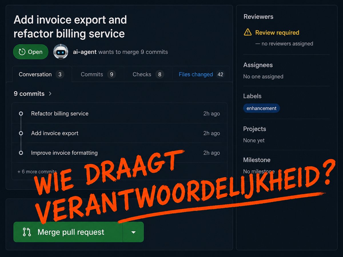 Nagebouwde GitHub pull request van 'ai-agent' (9 commits, 42 gewijzigde bestanden), met 'Review required, no reviewers assigned' en 'No one assigned', en in oranje handschrift 'Wie draagt verantwoordelijkheid?' over de groene 'Merge pull request'-knop.
